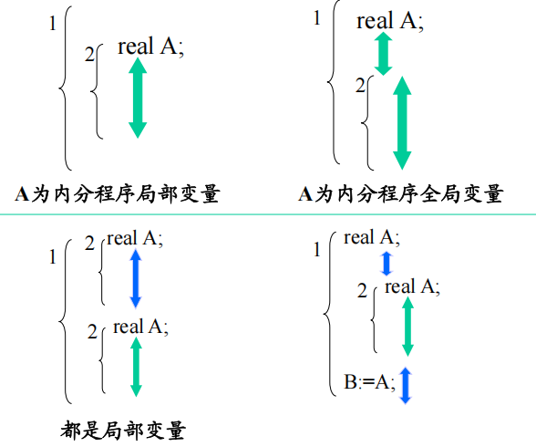 Pasted image 20250930085503.png